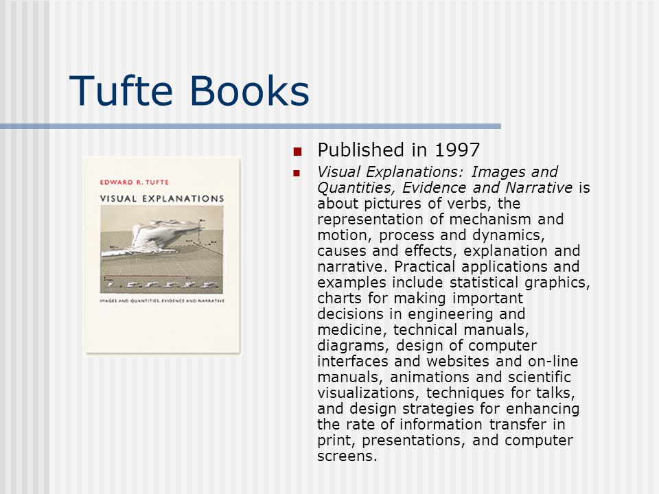 Tufte Books Published in 1997