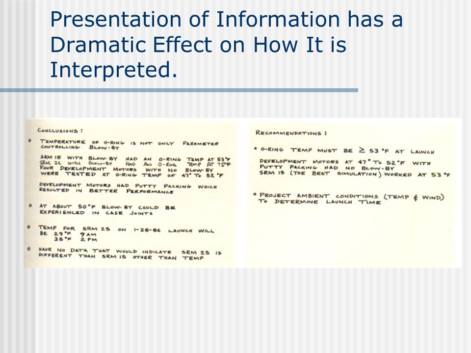 Presentation of Information has a Dramatic Effect on How It is Interpreted.