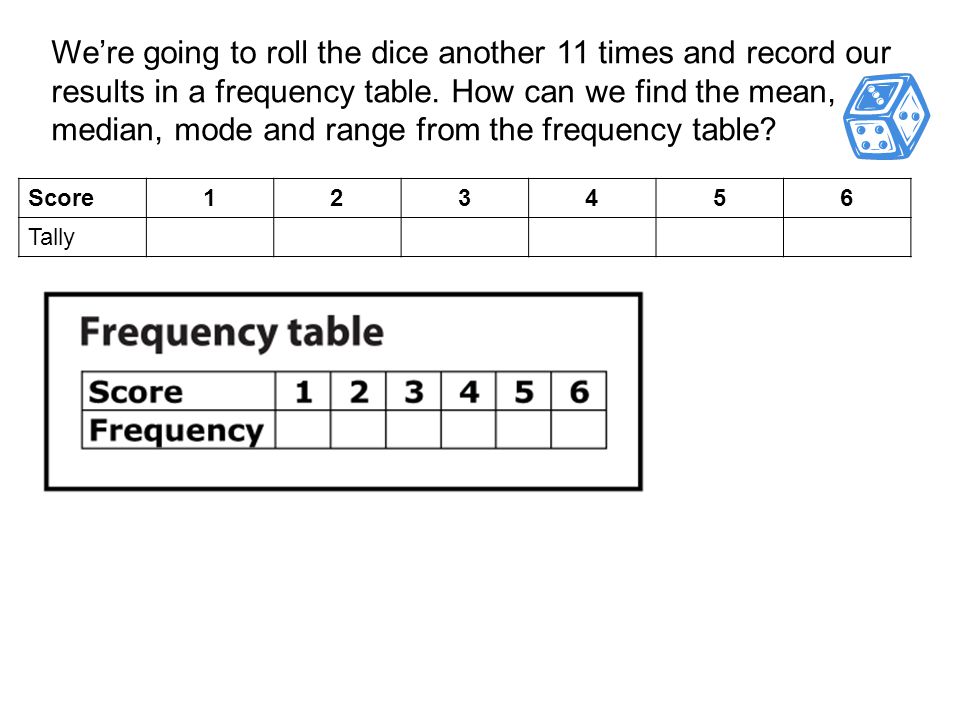 We’re going to roll the dice another 11 times and record our results in a frequency table. How can we find the mean, median, mode and range from the frequency table
