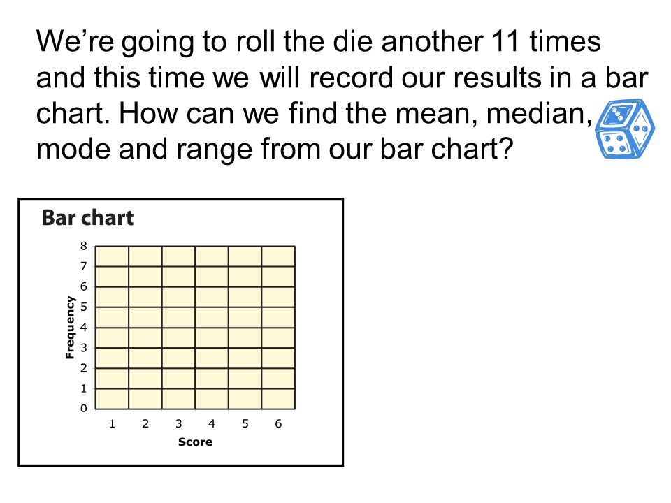 We’re going to roll the die another 11 times and this time we will record our results in a bar chart. How can we find the mean, median, mode and range from our bar chart