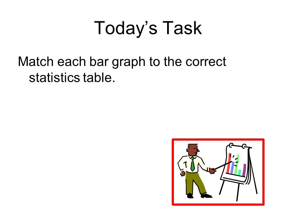Today’s Task Match each bar graph to the correct statistics table.