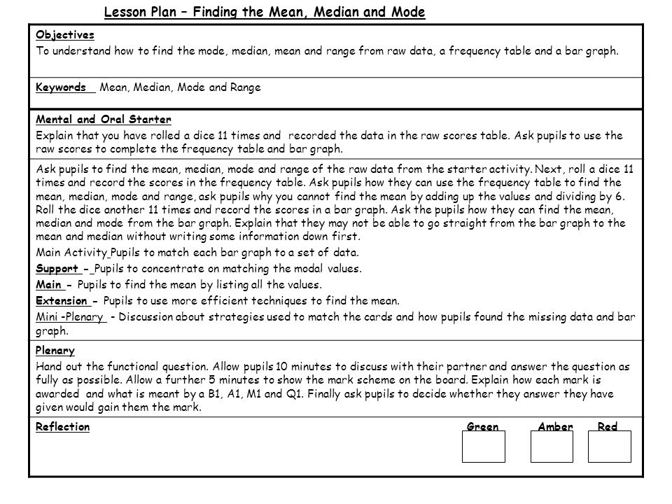Lesson Plan – Finding the Mean, Median and Mode