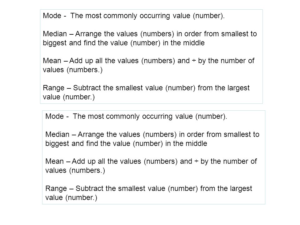 Mode - The most commonly occurring value (number).