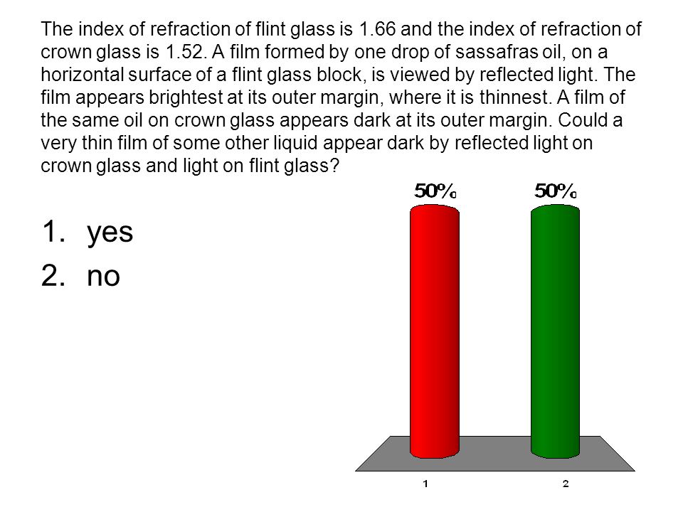 The index of refraction of flint glass is 1