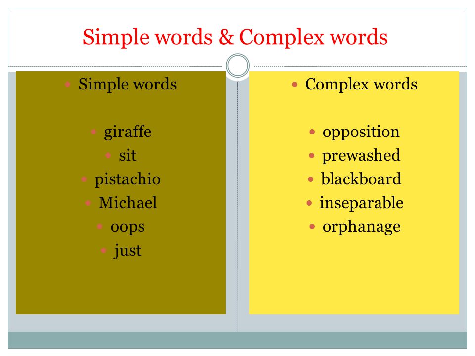 The Difference Between Complex Lyrics and Complex Words