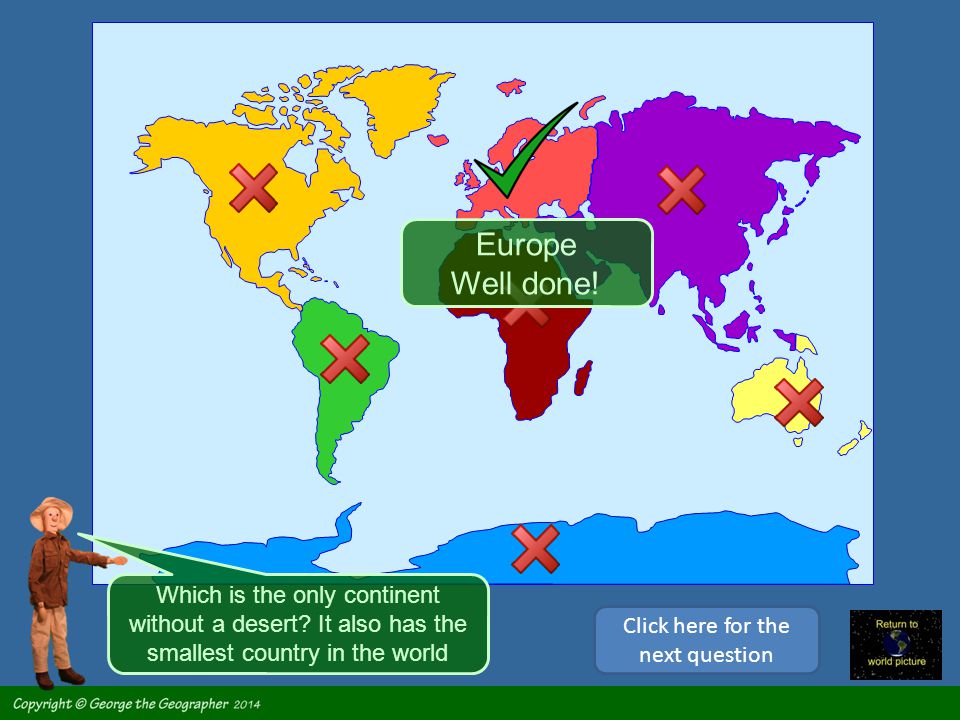 The world smallest country is