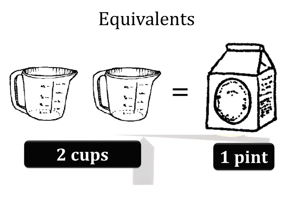Как переводится cup. 1/2 Cup это сколько грамм. 1 Cup. Cups мера. 1/2 Пинты.