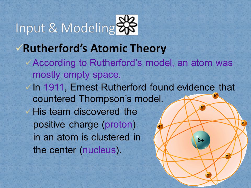 Input & Modeling Rutherford’s Atomic Theory