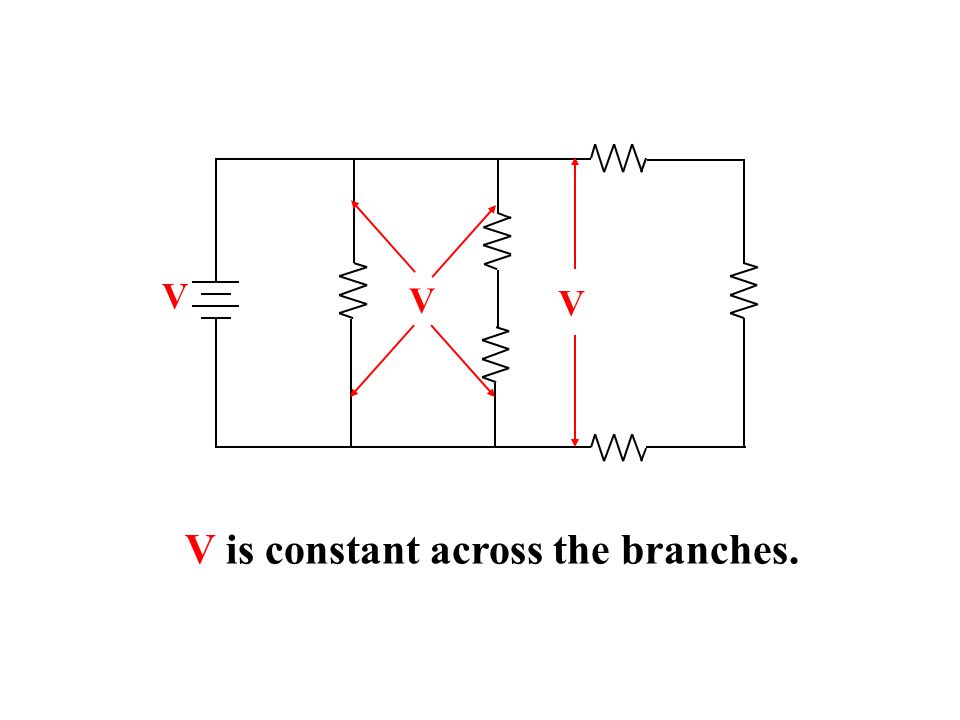 V is constant across the branches.