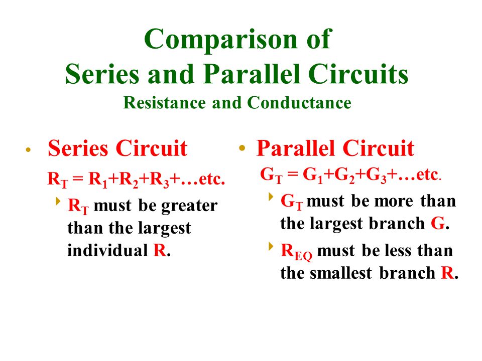 Comparison of Series and Parallel Circuits Resistance and Conductance
