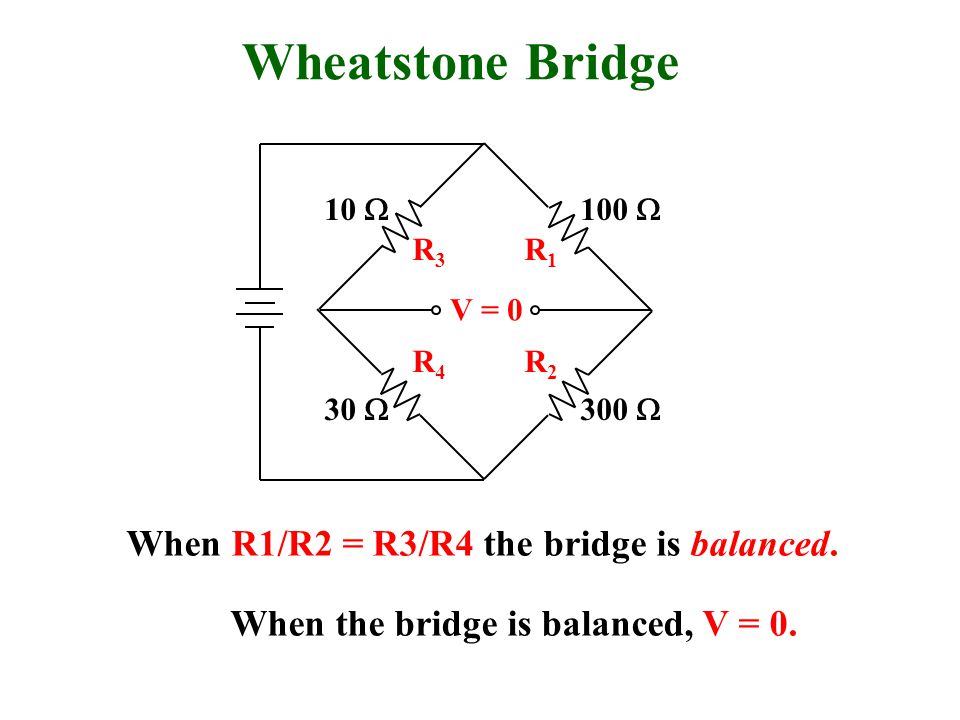 Wheatstone Bridge When R1/R2 = R3/R4 the bridge is balanced.