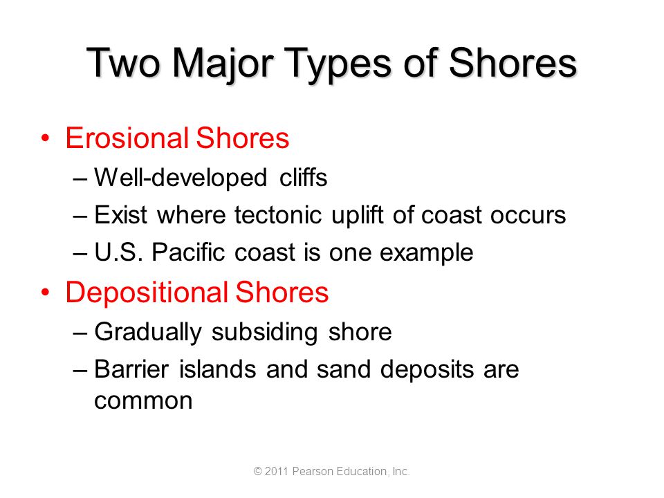 Two Major Types of Shores
