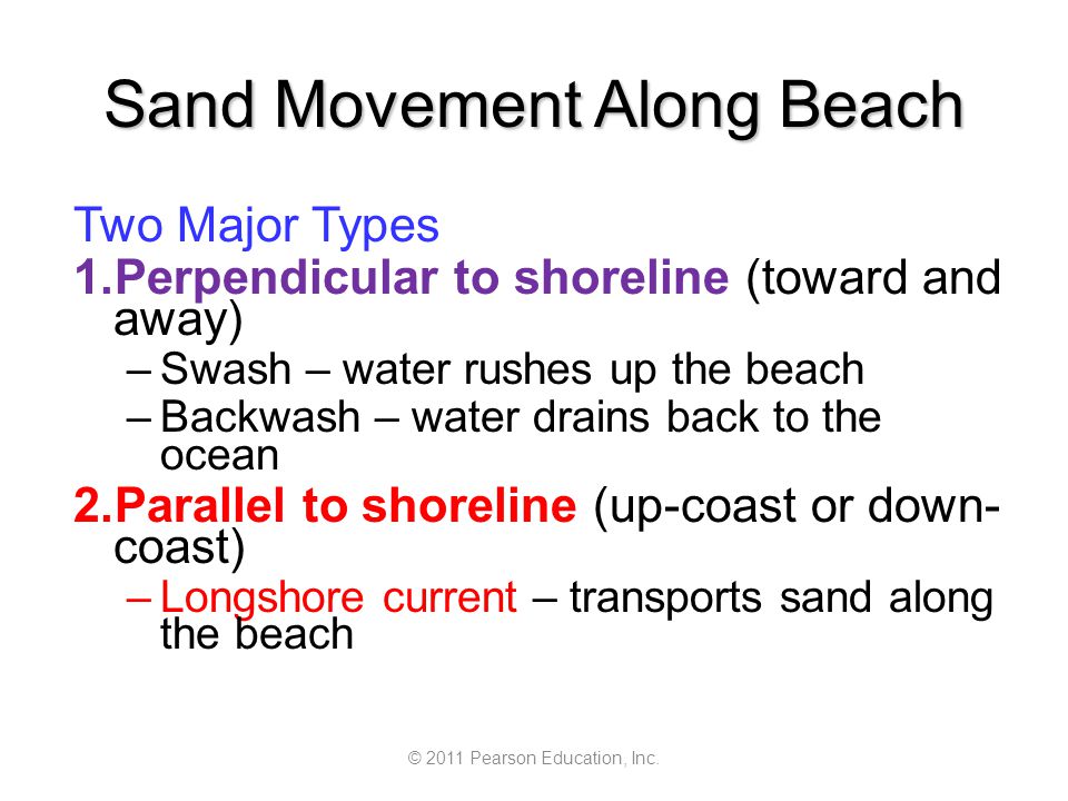 Sand Movement Along Beach
