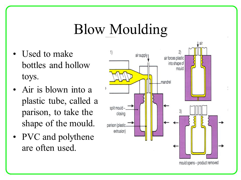 Presentation on theme: "Plastic Processing Extrusion Injection Mouldin...