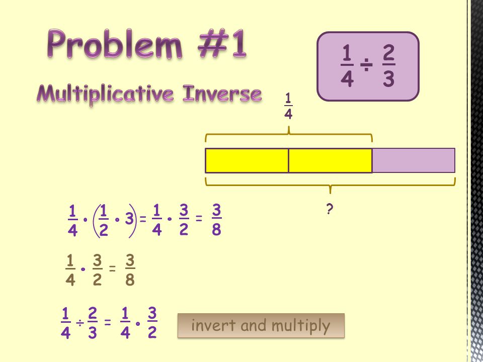Problem #1 Multiplicative Inverse