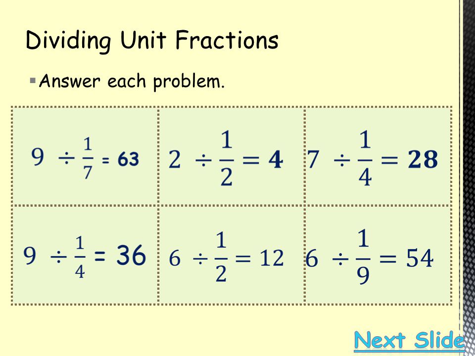 Dividing Unit Fractions