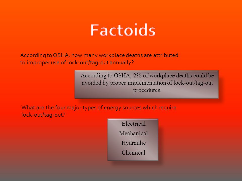 Factoids According to OSHA, how many workplace deaths are attributed to improper use of lock-out/tag-out annually