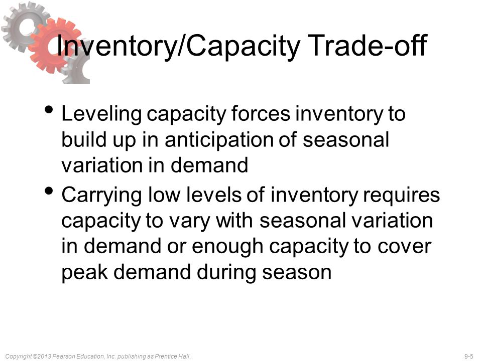 Inventory/Capacity Trade-off