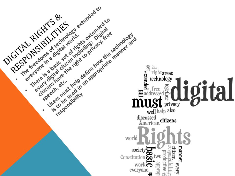 Digital Rights & Responsibilities