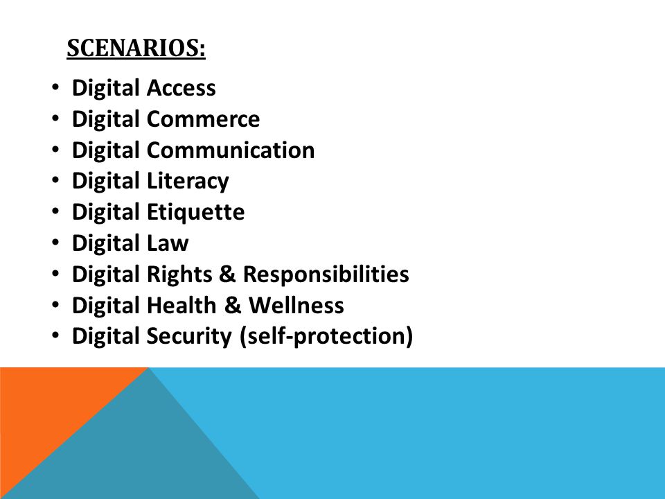 Scenarios: Digital Access. Digital Commerce. Digital Communication. Digital Literacy. Digital Etiquette.