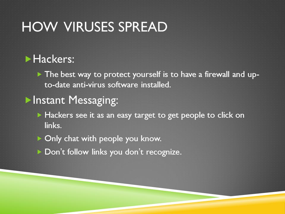 How viruses spread Hackers: Instant Messaging: