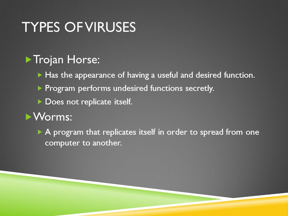 Types of viruses Trojan Horse: Worms: