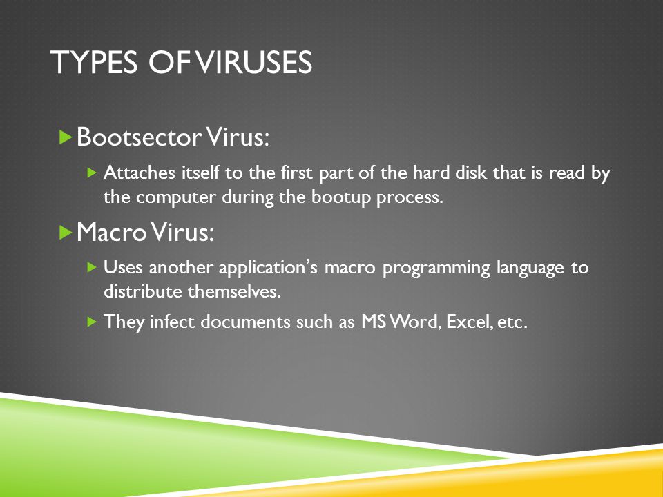 Types of viruses Bootsector Virus: Macro Virus: