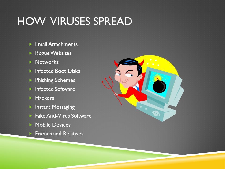 How Viruses Spread  Attachments Rogue Websites Networks