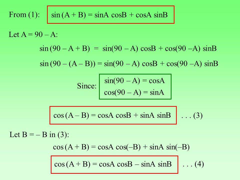 B sin x c. Cosa COSB формула. Sina SINB формула. Cosa COSB Sina SINB формула. Sin b формула.