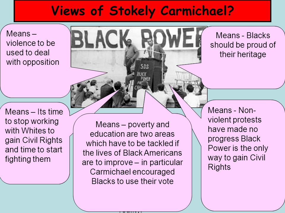 Views of Stokely Carmichael