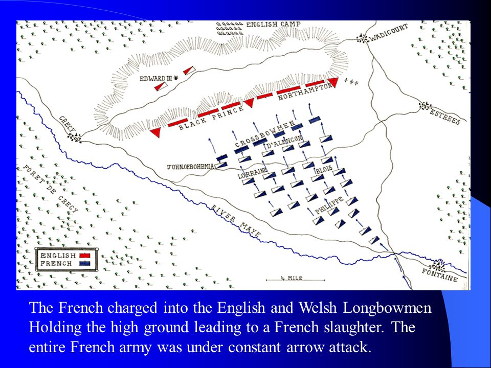 The French charged into the English and Welsh Longbowmen