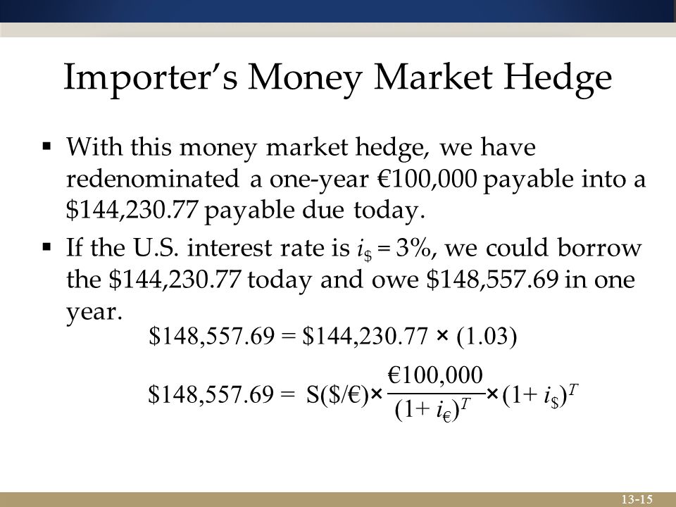 money market hedge formula