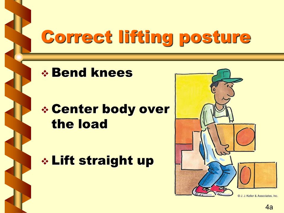 Correct lifting posture