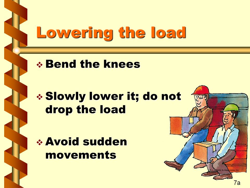 Lowering the load Bend the knees Slowly lower it; do not drop the load