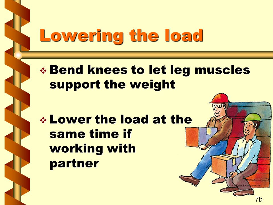 Lowering the load Bend knees to let leg muscles support the weight
