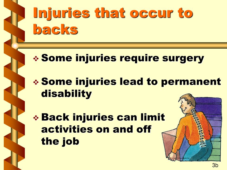Injuries that occur to backs