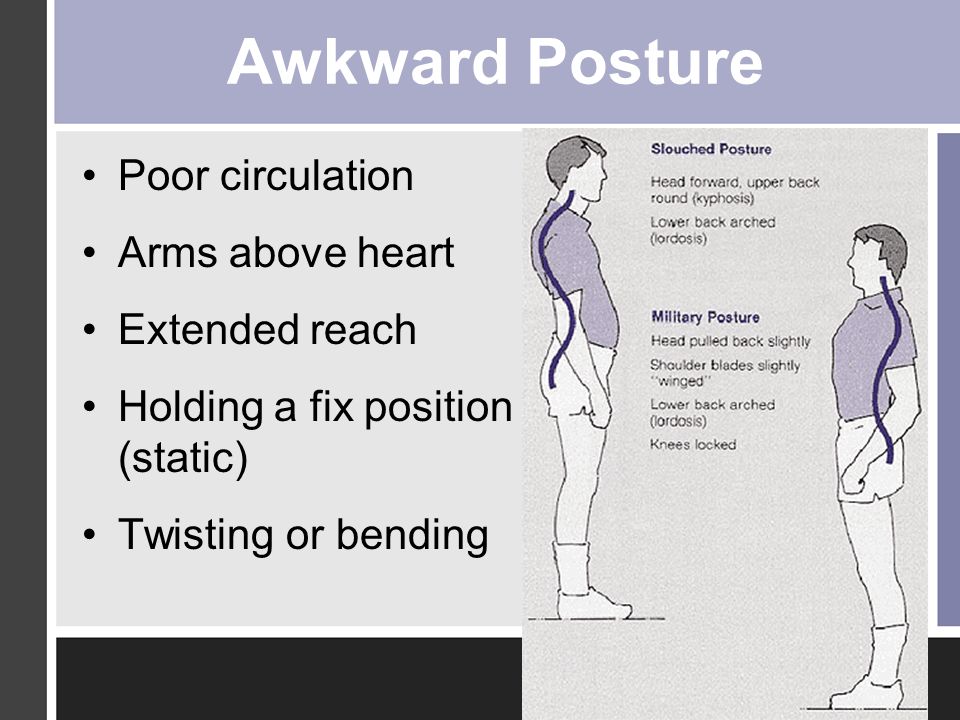 Awkward Posture Poor circulation Arms above heart Extended reach
