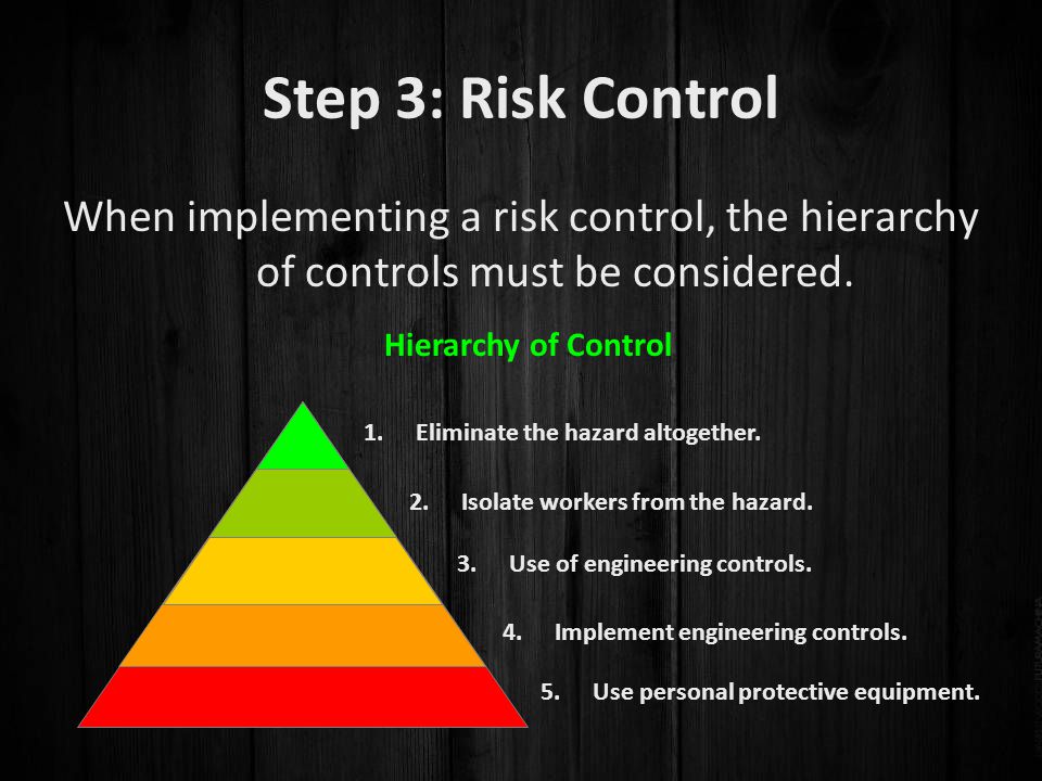 Step 3: Risk Control When implementing a risk control, the hierarchy of controls must be considered.