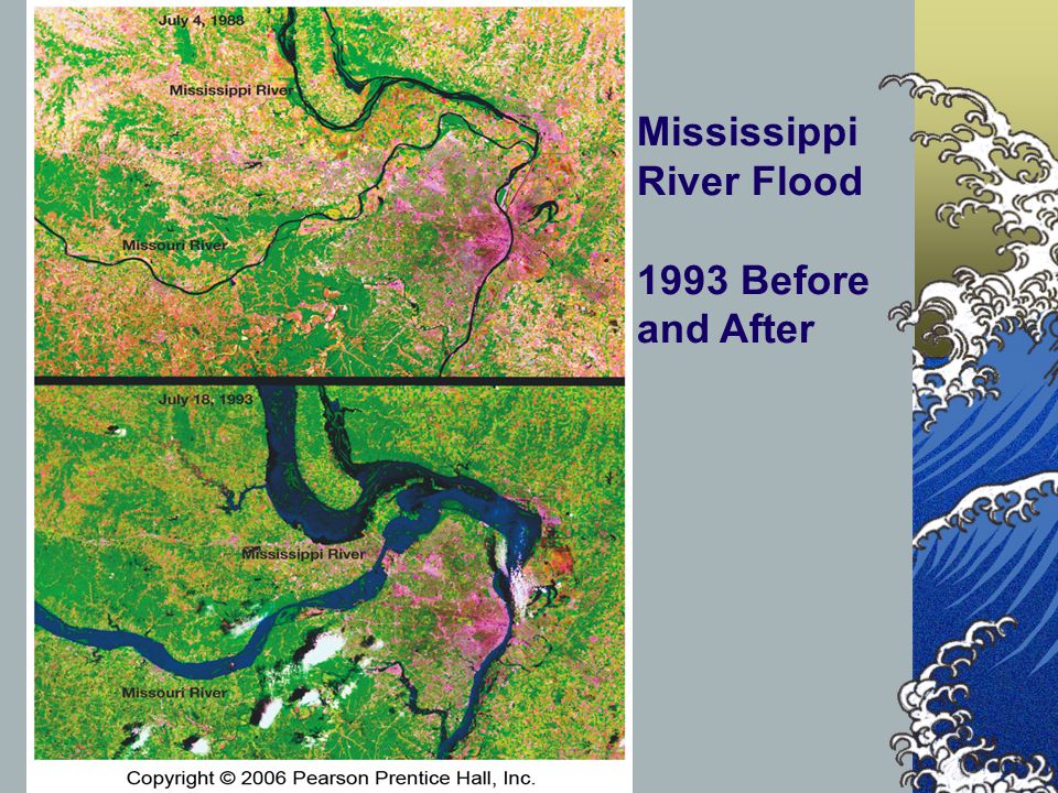 Mississippi River Flood