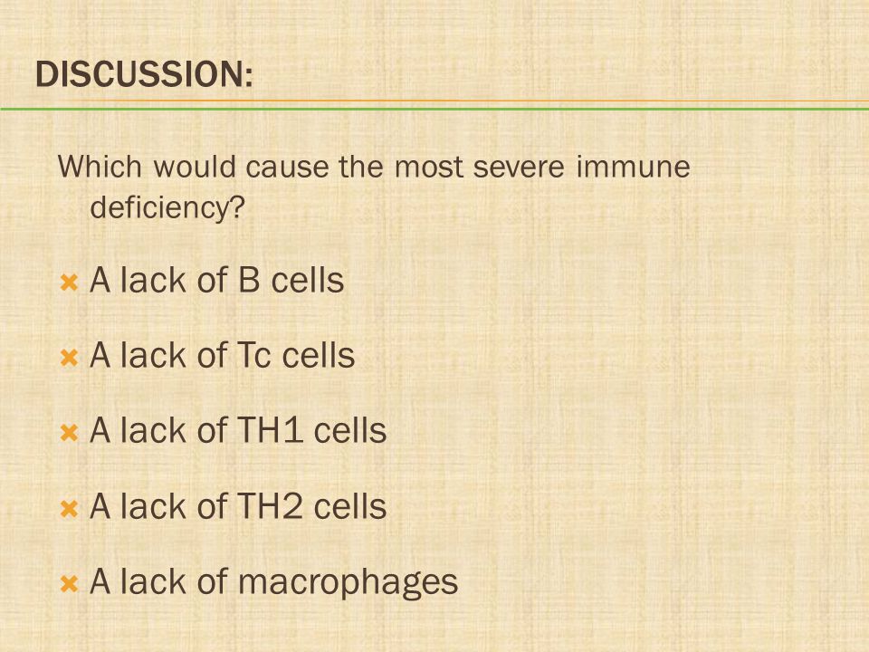 Discussion: A lack of B cells A lack of Tc cells A lack of TH1 cells