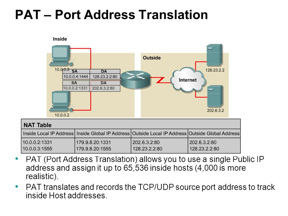 PAT (Port Address Translation) allows you to use a single Public IP address and assign it...