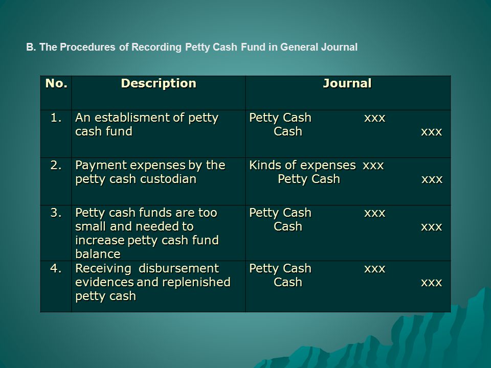 Petty Cash Fund Management Ppt Video Online Download