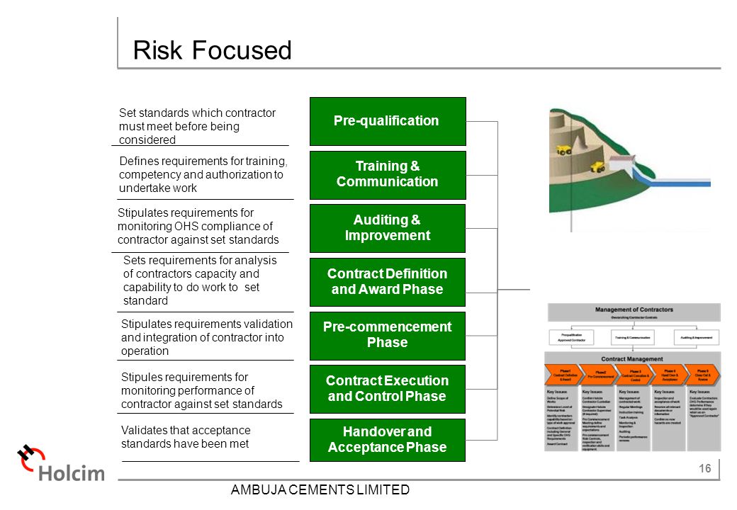 Risk Focused Pre-qualification Training & Communication