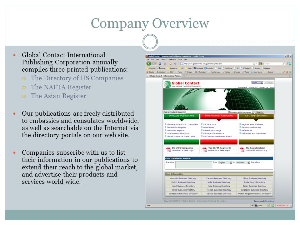 Company Overview Global Contact International Publishing Corporation annually compiles three printed publications: