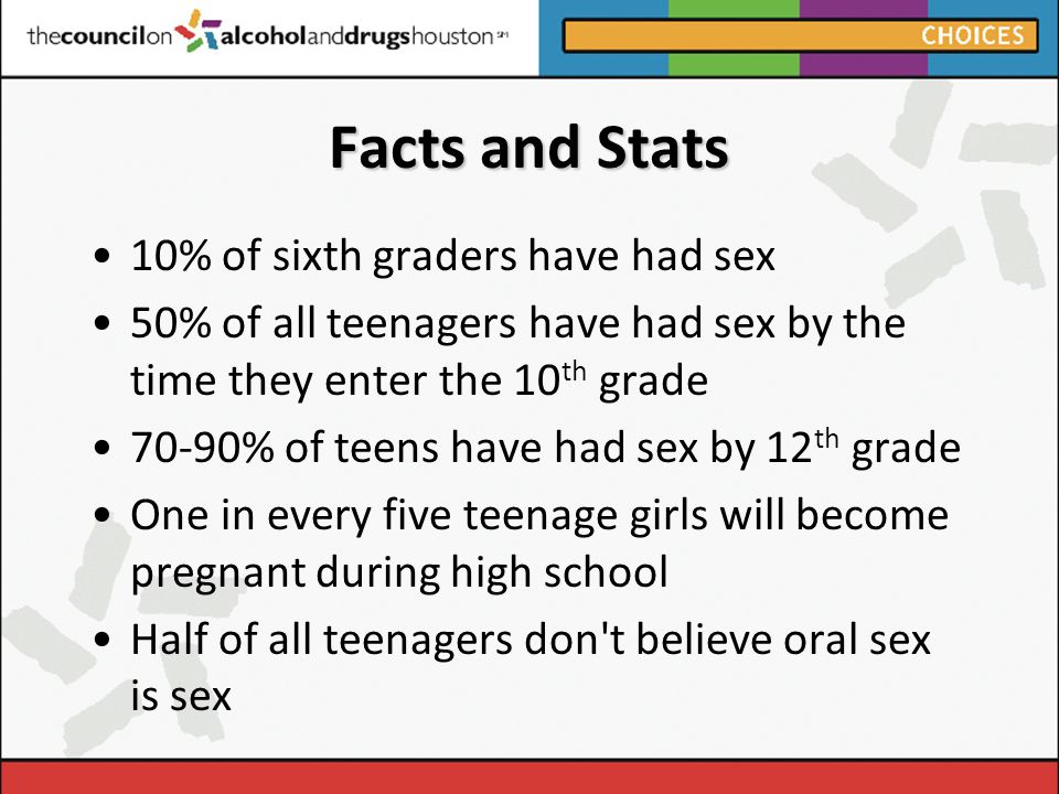 Teen Sex Facts