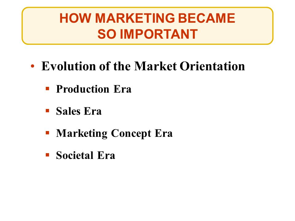HOW MARKETING BECAME SO IMPORTANT