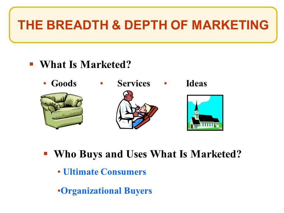 THE BREADTH & DEPTH OF MARKETING