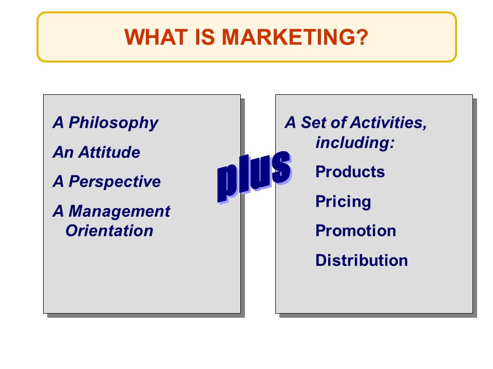 plus WHAT IS MARKETING A Philosophy An Attitude A Perspective