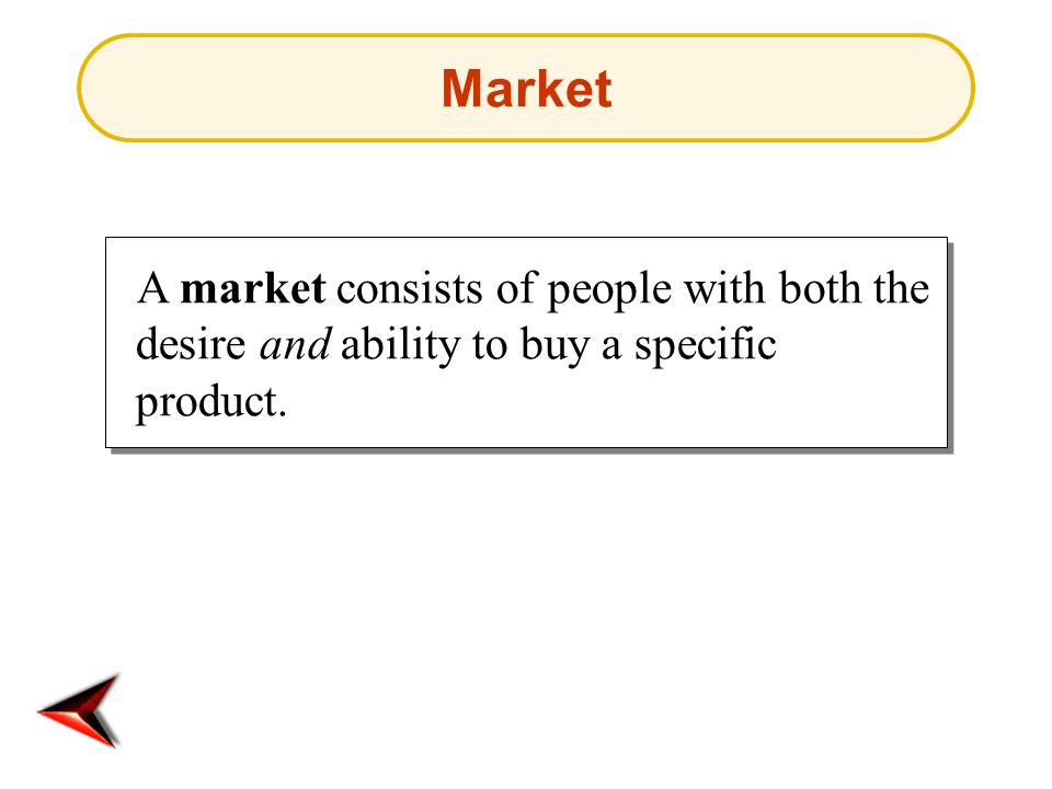 Market A market consists of people with both the desire and ability to buy a specific product.