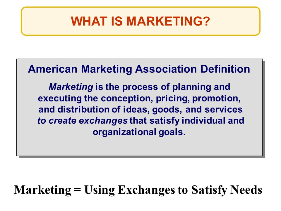 American Marketing Association Definition